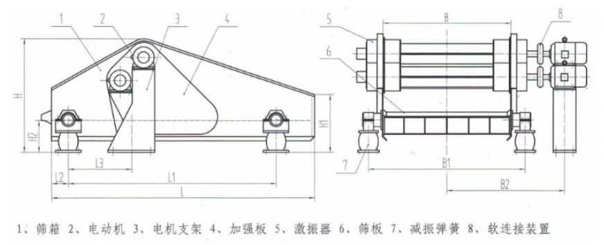 ZSK直線振動篩結(jié)構(gòu)簡圖-河南振江機械