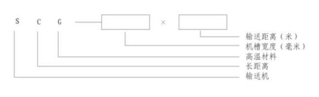 SCG長(zhǎng)距離高溫物料振動(dòng)輸送機(jī)型號(hào)說(shuō)明-河南振江機(jī)械
