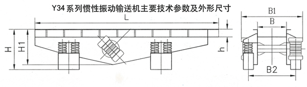 慣性振動輸送機(jī)外形尺寸和技術(shù)參數(shù)